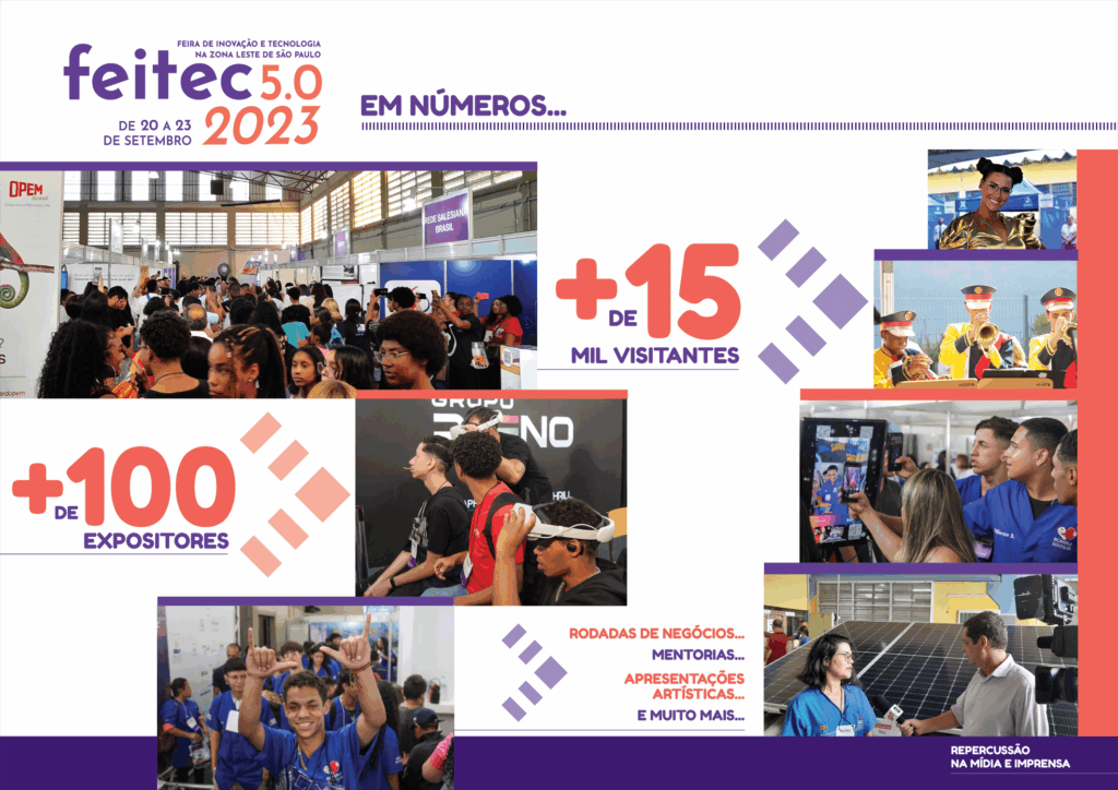 O atributo alt desta imagem está vazio. O nome do arquivo é NUMEROS-GERAIS-E-PESQUISA-DE-SATISFACAO-CONGRESSO-E-FEITEC-2023-copy-1024x724.png